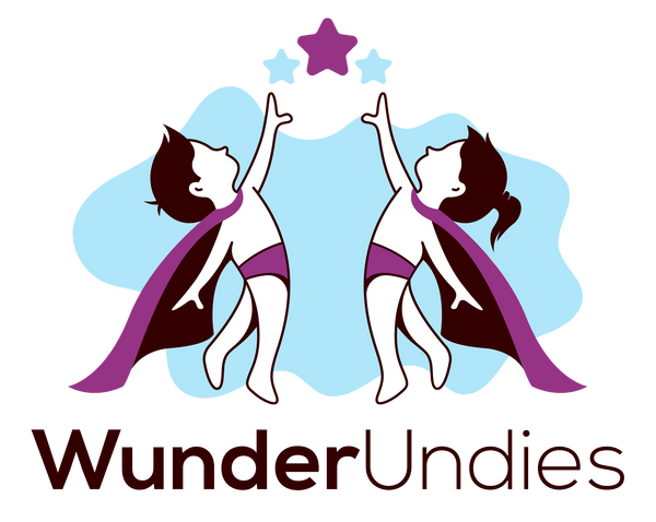 WunderUndies